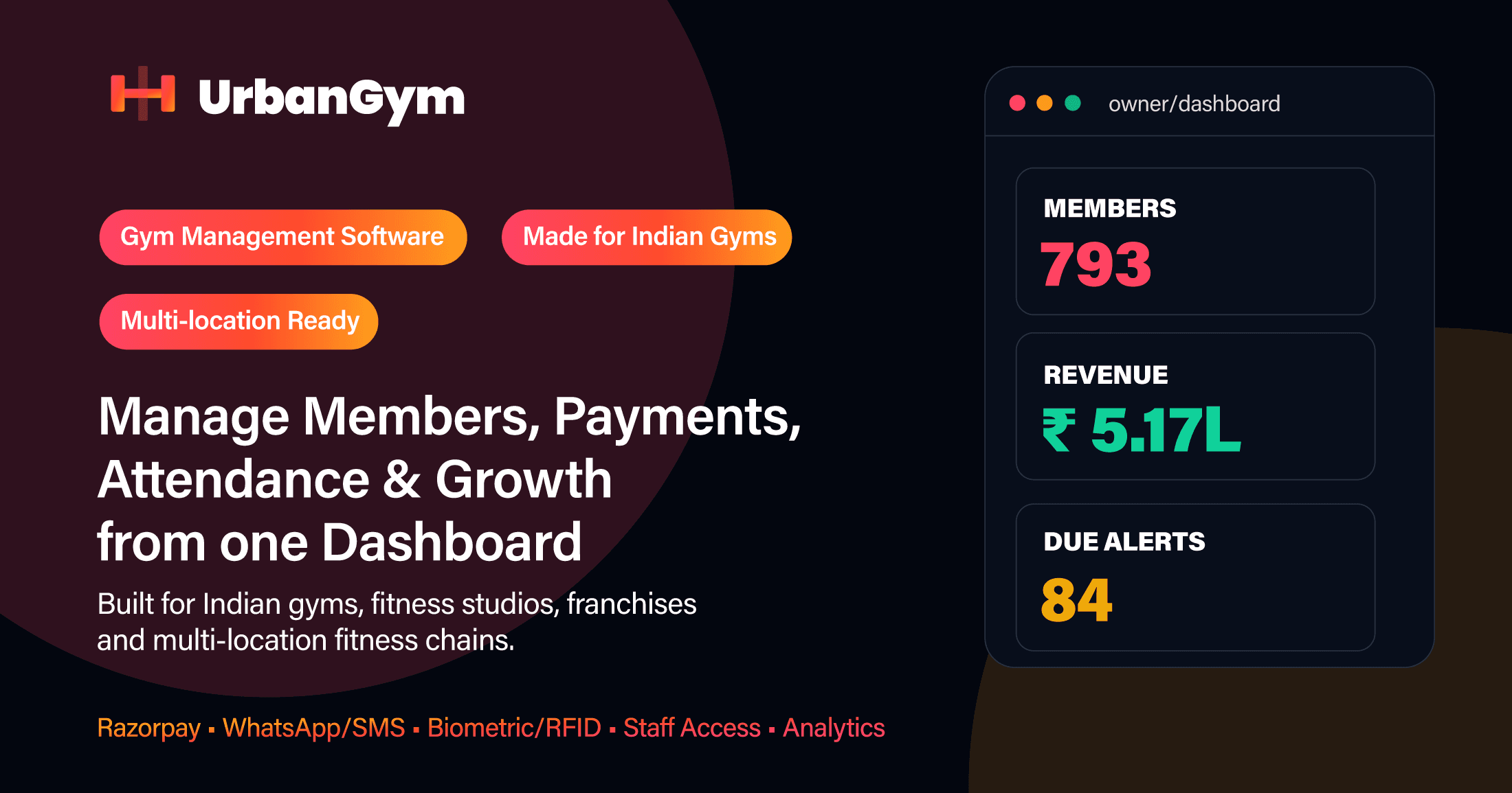 UrbanGym gym billing software dashboard with revenue, dues, invoices, and payment tracking